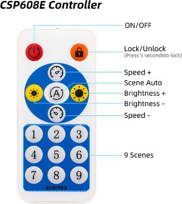 SP608E SPI App Smart LED Controller Music Sync RF Remote Pixel Control